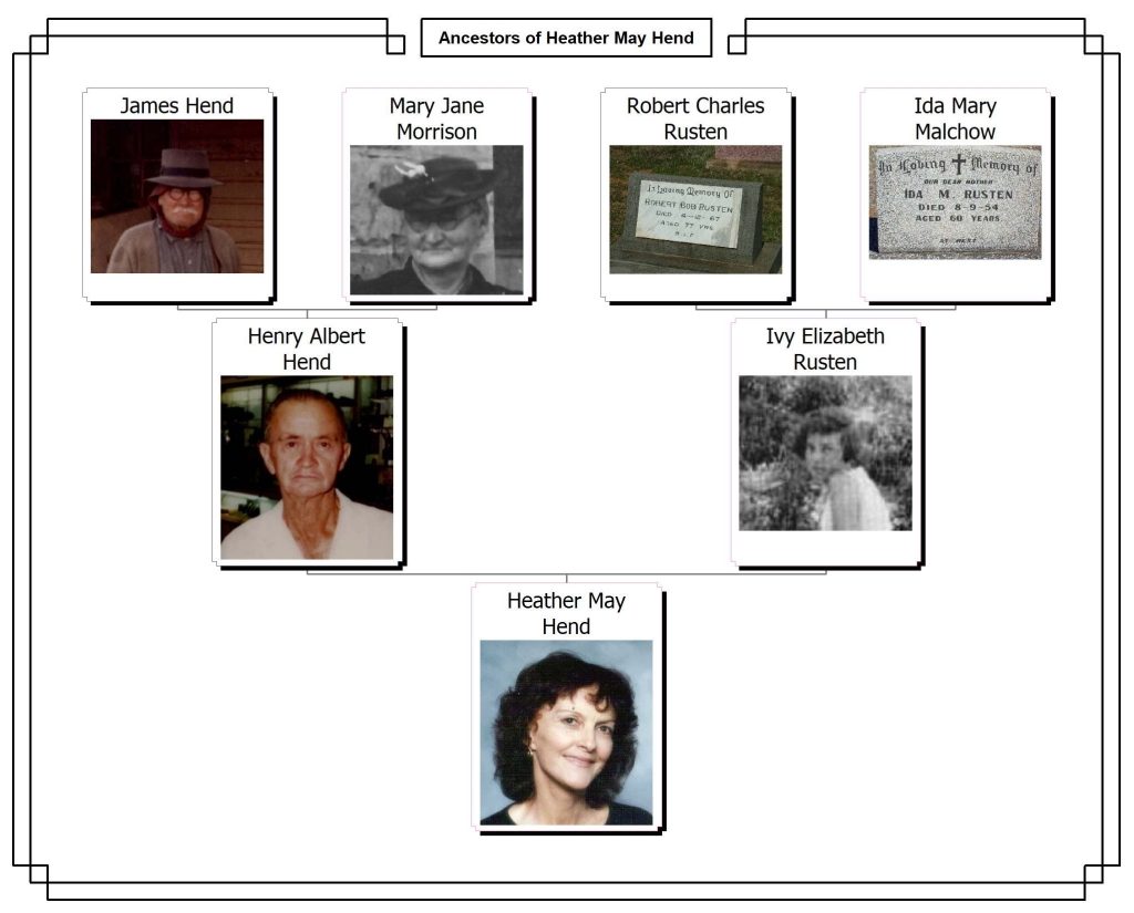 Photo family tree chart of the parents and grandparents of Heather May Hend
